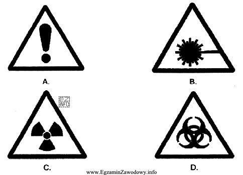 Który ze znaków ostrzega przed promieniami lasera?