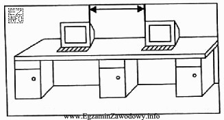 Odległość między sąsiednimi stanowiskami pracy przy 