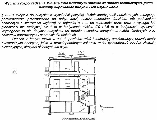 Biurowiec przedstawiony na rysunku, ze względu na bezpieczeństwo 