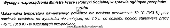 W hali obrabiarek do metalu, na wysokości 3,0 m od 