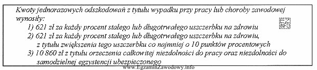 Sprzątaczka w czasie pracy uległa wypadkowi. Komisja lekarska 