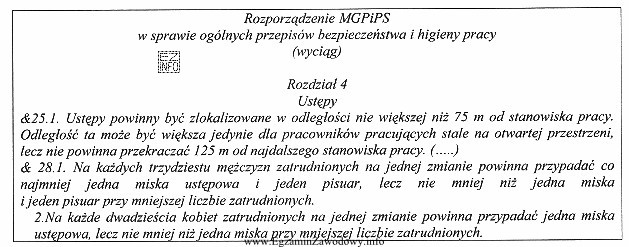 Ile misek ustępowych i pisuarów powinno być zainstalowanych 