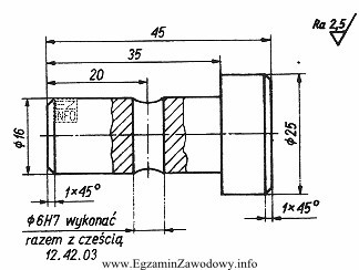 Rysunek przedstawiający trzpień, to rysunek