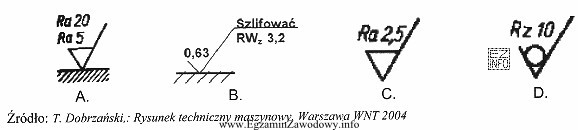 Oznaczenie najmniejszej i największej dopuszczalnej chropowatości znajduje się 