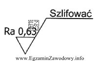 Na przedstawionym oznaczeniu chropowatości zawarte są informacje dotyczące 