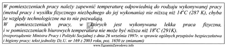 Jaką temperaturę należy zapewnić pracownikom w pomieszczeniu biurowym?