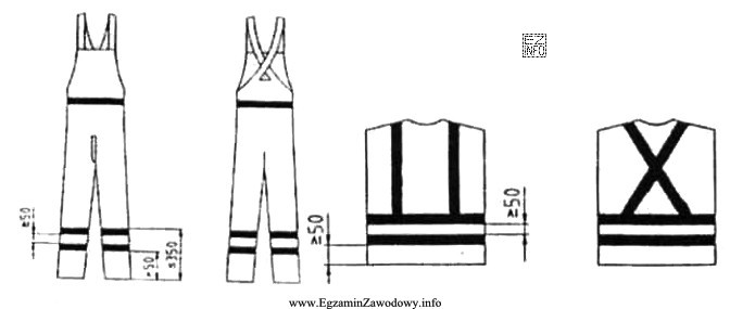 Na rysunku przedstawiono odzież ostrzegawczą z elementami odblaskowymi, w któ