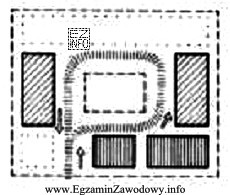 Jaki układ dróg w obrębie placu budowy 