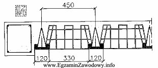 Na rysunku przedstawiono fragment przekroju stropu