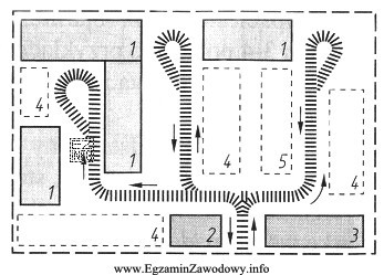 Jaki układ dróg wykonanych na czas trwania budowy 