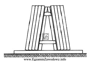 Rysunek przedstawia sposób składowania płyt żelbetowych 