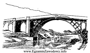 Na rysunku przedstawiono most