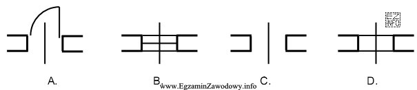 Który z rysunków przedstawia otwór okienny niezabudowany?