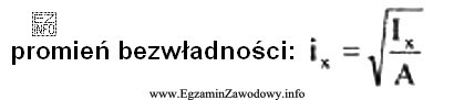 Oblicz wartość promienia bezwładności przekroju w kształ