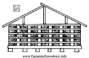 Rysunek przedstawia sposób składowania