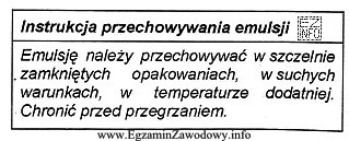 Emulsję ochronną do płytek nieglazurowanych, zgodnie z załączoną 