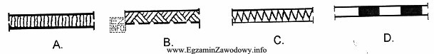 Który z rysunków przedstawia oznaczenie graficzne izolacji wodochronnej?