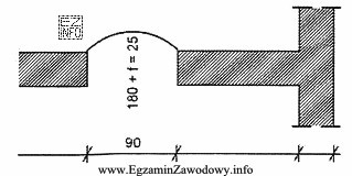 Na rysunku przedstawiono sposób wymiarowania