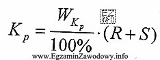 Na podstawie danych z kosztorysu: R = 1 000 zł , S = 500 zł, Wkp = 60%, 