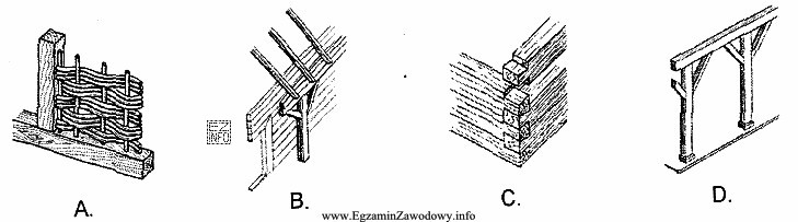 Na którym rysunku przedstawiono konstrukcję ściany wieńcowej?