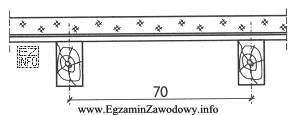 Na rysunku przedstawiono przekrój stropu drewnianego