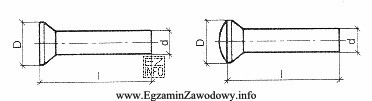 Przedstawione na rysunku łączniki, to