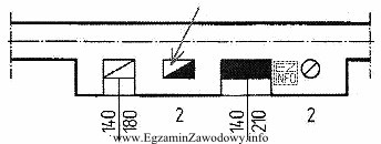 Wskazany strzałką na rysunku element oznacza