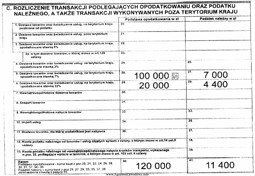 Na podstawie zamieszczonego fragmentu dokumentu, określ jego rodzaj.