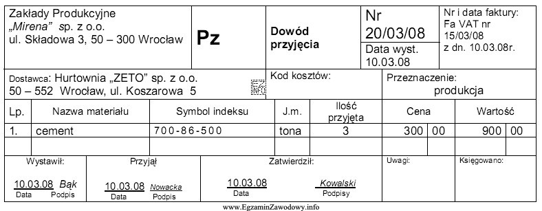 Wskaż konta, na których należy zaksięgować zamieszczony 