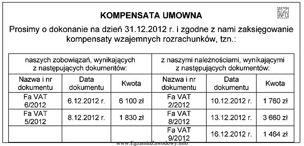 Przedsiębiorstwo Budowlane Provent i Budmat sp. z o.o. 