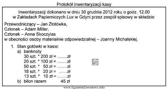 W dniu 30 grudnia 2012 roku przeprowadzono inwentaryzację środków pieniężnych 
