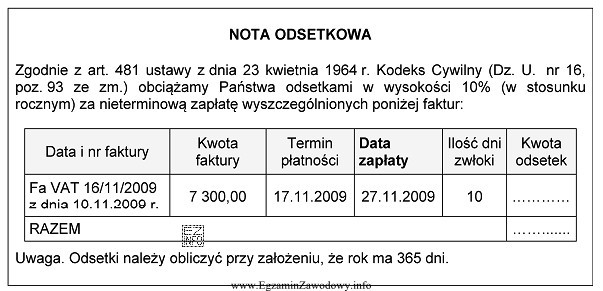 Na podstawie fragmentu noty odsetkowej oblicz, ile wynosić będzie 