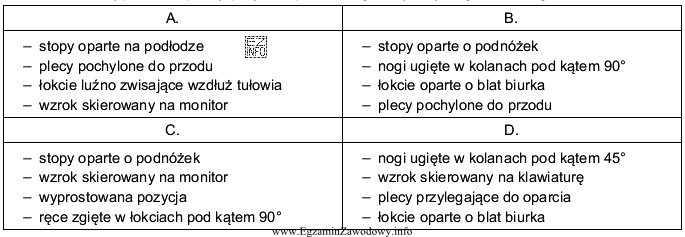 Wskaż postawę podczas pracy przy komputerze zgodną z wymaganiami ergonomii.