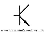 Symbol przedstawiony na rysunku jest stosowany do oznaczania tranzystora