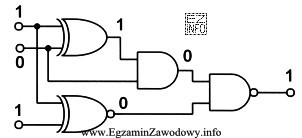 W wyniku pomiarów stanów logicznych stwierdzono, że uszkodzeniu 