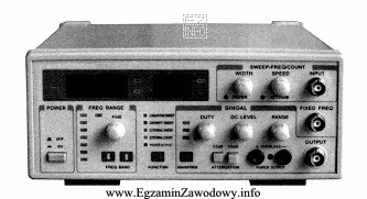 Zdjęcie przedstawia