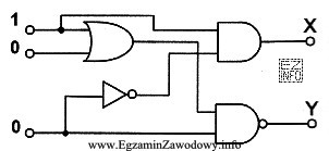 Określ stany logiczne wyjść X i Y.