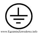 Zacisk urządzenia elektronicznego, którego symbol graficzny przedstawiono na 