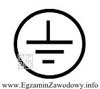 Zacisk urządzenia elektronicznego, którego symbol graficzny przedstawiono na 