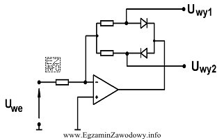 Układ elektroniczny przedstawiony na rysunku pełni funkcję