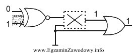 Jaką bramkę należy umieścić w miejscu oznaczonym X 