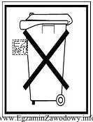 Zgodnie z normą europejską EN 50419, symbol graficzny przedstawiony na rysunku, 