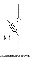 Przedstawiony symbol graficzny oznacza