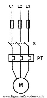 Na przedstawionym schemacie, element PT w układzie zasilania silnika 