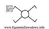 Symbol graficzny przedstawiony na rysunku oznacza łącznik instalacyjny