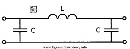 Jaki rodzaj filtru przedstawiono na schemacie?