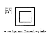 Jaką klasę ochronności posiada urządzenie oznaczone przedstawionym symbolem 