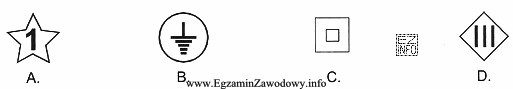 Który z przedstawionych piktogramów powinien być umieszczony na 