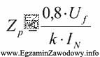 Skuteczność ochrony domowej instalacji elektrycznej, zabezpieczonej zwłocznym bezpiecznikiem (k = 2,5) 