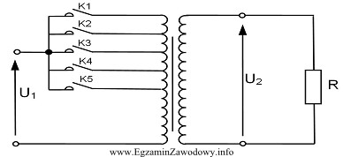 Na rysunku przedstawiono schemat transformatora jednofazowego z odczepami w uzwojeniu 
